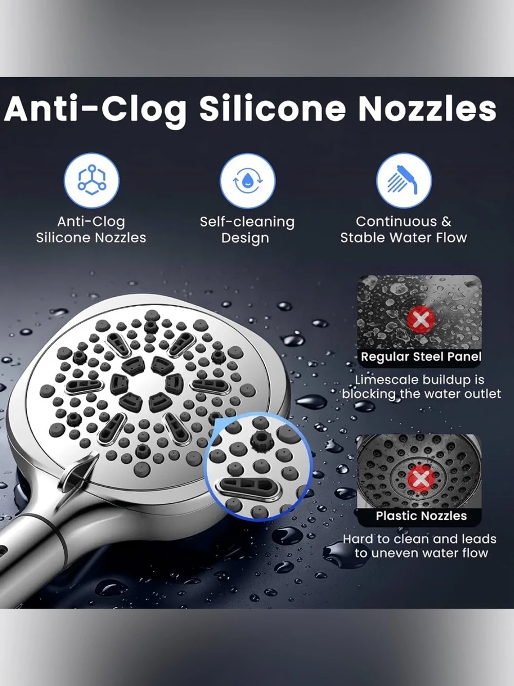 Filtered Shower Head with Handheld, High Pressure 8-mode Shower with Filter New